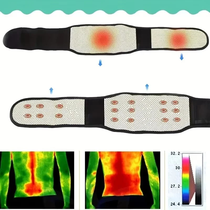 Adjustable posture corrector belt with heat zones and thermal imaging showing improved back support.